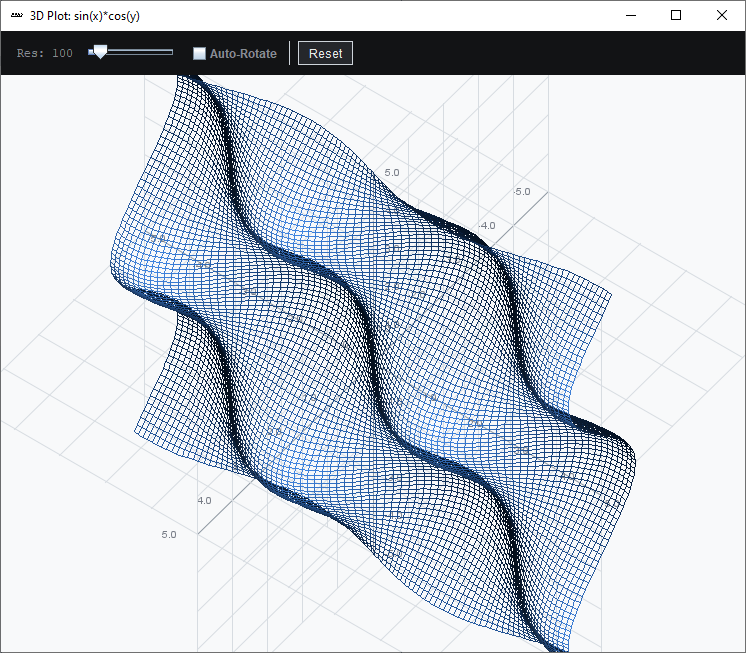 3D graph rendering demonstration