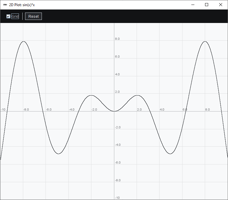 2D line plotting demonstration