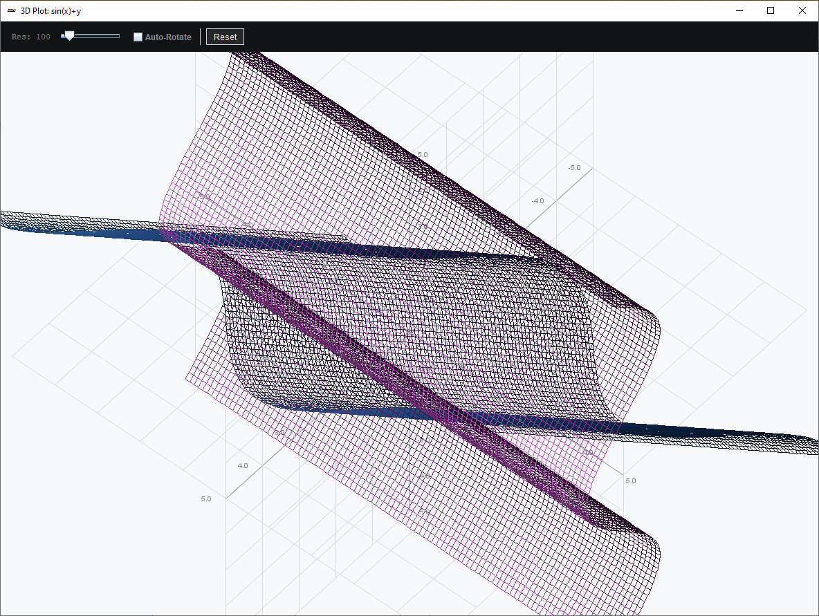 CLOS UI 3D graphing view